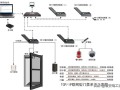 门禁管理系统原理和各种电锁详细介绍，值得收藏