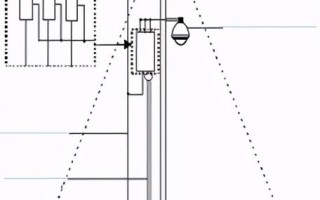 一套全面的弱电工程施工方案