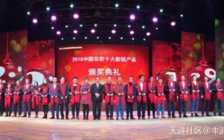 丰润达AI PoE荣膺2018年度中国安防十大新锐产品奖