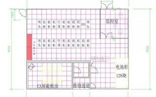 一份模块化机房建设方案