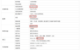 谈谈的萤石云系列摄像机的选型--C1~C8全系列选型