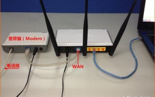 现在家家都有路由器，什么品牌的路由器耐用信号好？