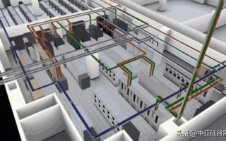 弱电工程和布线工程包括哪些？跟着“中亚”一起来探讨