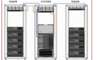 想组建个弱电施工队，前景如何？