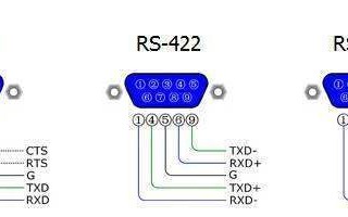 RS232通居两最讯协议是什么？