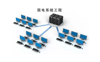 9月初，14个智能化项目预算超16亿元，花落谁家？