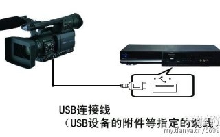 松下dmr-bw880gkk 蓝光录像机领先者