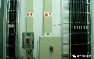 建筑强电与弱电系统的基础知识（PPT图文介绍），建议收藏