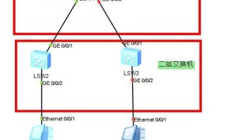 三层交换机怎样设置Vlan通信？