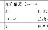 弱电计算机机房工程施工方案