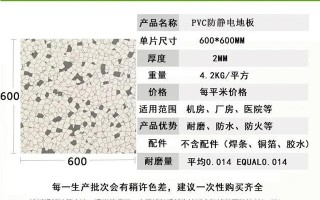 PVC防静电地板施工工艺铺装教程厂家分享