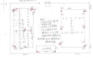 安防监控设计方案