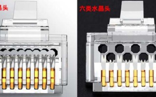 水晶头超5类和6类的区别是什么？六类水晶头和超五类水晶头通用吗？