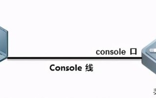 锐捷交换机——配置SSH方式登录