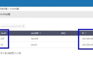 huawei三层交换机接入爱快软件路由实现所有终端上网
