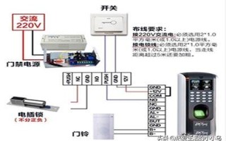 中控门禁接线图方法？