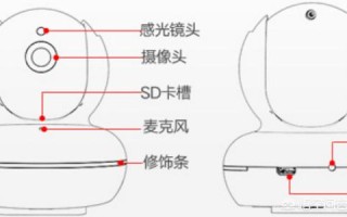 监控摄像机怎么安装？视频监控头安装步骤图解？