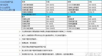 南京 思科 华为 H3C 交换机 路由器 防火墙 网络设备 维修