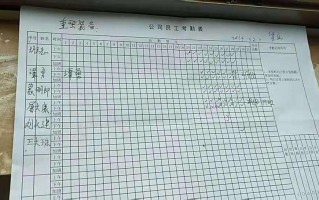 欠农民工工资考勤及厂房