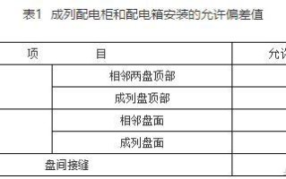 机房工程主要施工方法和机房工程验收