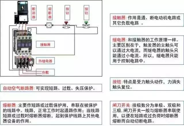 关于三相交流电-第3张图片-深圳弱电安装公司|深圳弱电安装工程|深圳弱电系统集成-【众番科技】