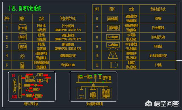 常见的弱电符号有哪些？-第15张图片-深圳弱电安装公司|深圳弱电安装工程|深圳弱电系统集成-【众番科技】