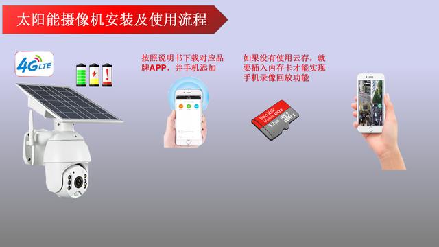 有哪些适合家里使用的监控摄像头？-第5张图片-深圳弱电安装公司|深圳弱电安装工程|深圳弱电系统集成-【众番科技】