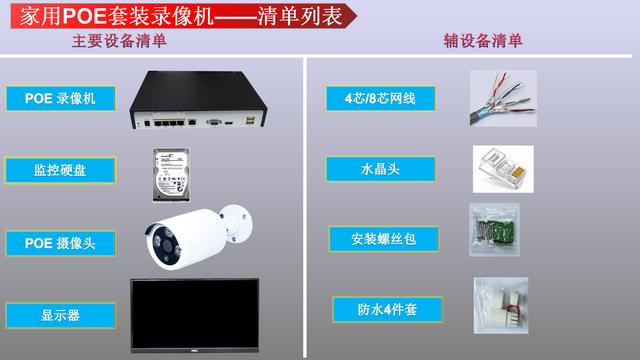 想安装一套监控，流程是什么？费用多少？-第8张图片-深圳弱电安装公司|深圳弱电安装工程|深圳弱电系统集成-【众番科技】