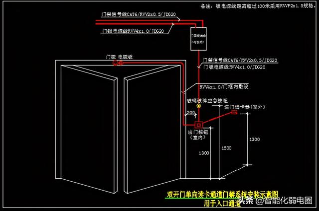 门禁系统基础知识要点，门禁系统安装系统图、大样图，值得收藏-第8张图片-深圳弱电安装公司|深圳弱电安装工程|深圳弱电系统集成-【众番科技】