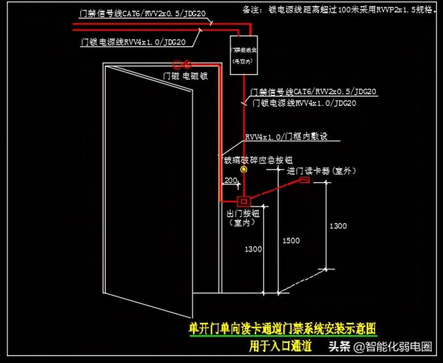 门禁系统基础知识要点，门禁系统安装系统图、大样图，值得收藏-第9张图片-深圳弱电安装公司|深圳弱电安装工程|深圳弱电系统集成-【众番科技】