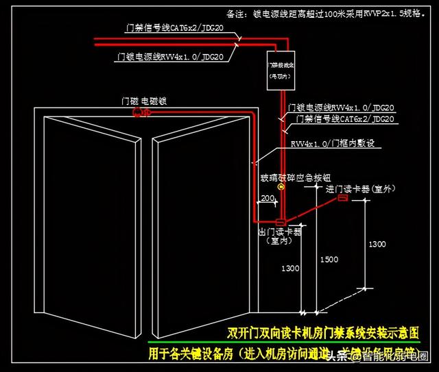 门禁系统基础知识要点，门禁系统安装系统图、大样图，值得收藏-第10张图片-深圳弱电安装公司|深圳弱电安装工程|深圳弱电系统集成-【众番科技】