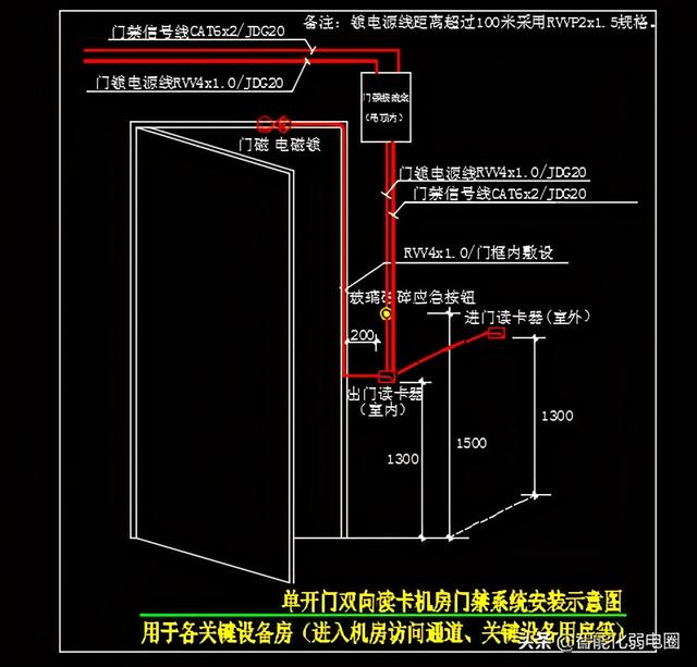 门禁系统基础知识要点，门禁系统安装系统图、大样图，值得收藏-第11张图片-深圳弱电安装公司|深圳弱电安装工程|深圳弱电系统集成-【众番科技】