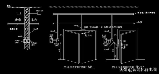 门禁系统基础知识要点，门禁系统安装系统图、大样图，值得收藏-第12张图片-深圳弱电安装公司|深圳弱电安装工程|深圳弱电系统集成-【众番科技】