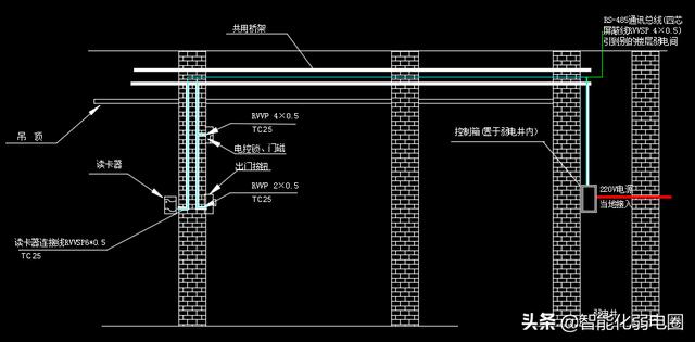 门禁系统基础知识要点，门禁系统安装系统图、大样图，值得收藏-第14张图片-深圳弱电安装公司|深圳弱电安装工程|深圳弱电系统集成-【众番科技】