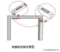 智能化弱电工程门禁系统安装及调试全过程讲解，配图丰富-第12张图片-深圳弱电安装公司|深圳弱电安装工程|深圳弱电系统集成-【众番科技】