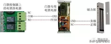 联网门禁系统设备的布线与安装接线-第6张图片-深圳弱电安装公司|深圳弱电安装工程|深圳弱电系统集成-【众番科技】