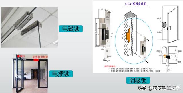 门禁管理系统原理和各种电锁详细介绍，值得收藏-第13张图片-深圳弱电安装公司|深圳弱电安装工程|深圳弱电系统集成-【众番科技】