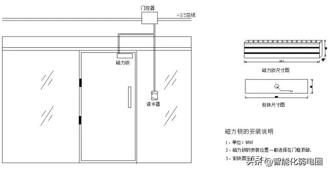 弱电工程师必知门禁系统安装与调试知识大全-第8张图片-深圳弱电安装公司|深圳弱电安装工程|深圳弱电系统集成-【众番科技】