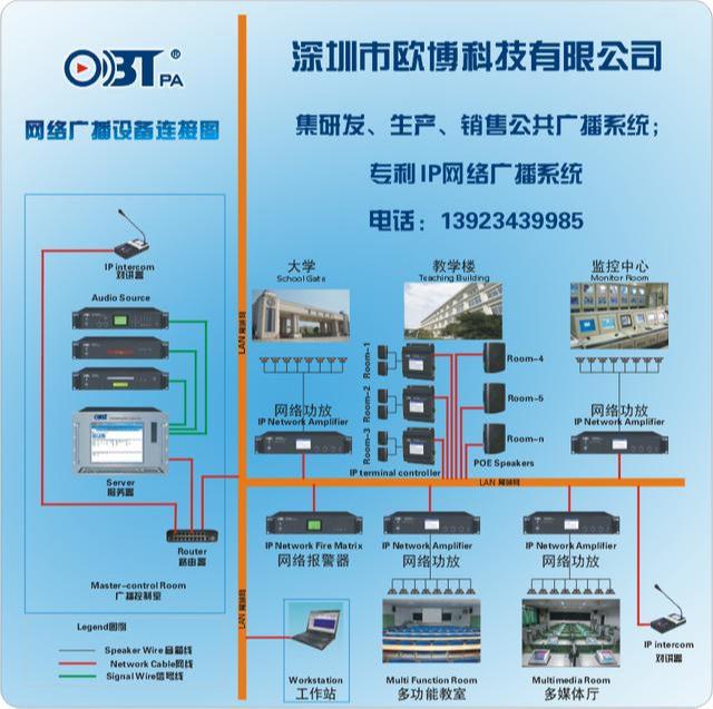 IP公共广播系统的优势-----值得我们选择-第2张图片-深圳弱电安装公司|深圳弱电安装工程|深圳弱电系统集成-【众番科技】