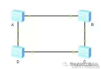 带你走进网络世界：一文读懂广播风暴-第3张图片-深圳弱电安装公司|深圳弱电安装工程|深圳弱电系统集成-【众番科技】