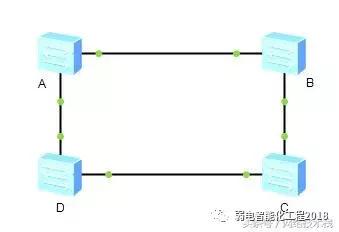 带你走进网络世界：一文读懂广播风暴-第3张图片-深圳弱电安装公司|深圳弱电安装工程|深圳弱电系统集成-【众番科技】