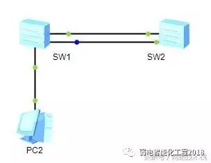 带你走进网络世界：一文读懂广播风暴-第4张图片-深圳弱电安装公司|深圳弱电安装工程|深圳弱电系统集成-【众番科技】