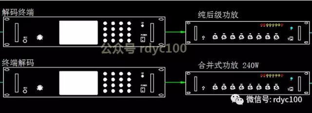 弱电设计系列8-绘制IP公共广播系统-第7张图片-深圳弱电安装公司|深圳弱电安装工程|深圳弱电系统集成-【众番科技】