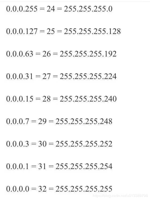 IP地址、子网掩码、默认网关、网络地址、广播地址都是什么意思？-第1张图片-深圳弱电安装公司|深圳弱电安装工程|深圳弱电系统集成-【众番科技】