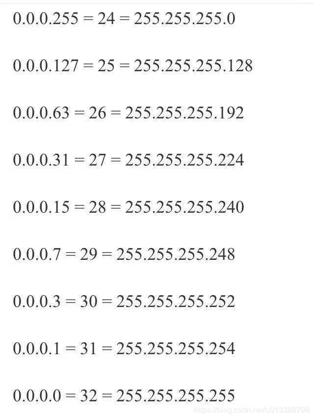 IP地址、子网掩码、默认网关、网络地址、广播地址都是什么意思？-第1张图片-深圳弱电安装公司|深圳弱电安装工程|深圳弱电系统集成-【众番科技】