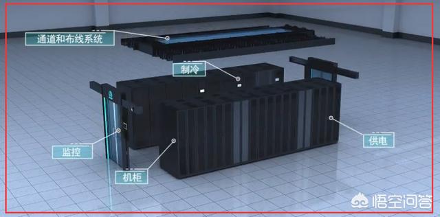 弱电机房怎样建设、流程、规范等？-第4张图片-深圳弱电安装公司|深圳弱电安装工程|深圳弱电系统集成-【众番科技】