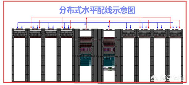 弱电机房怎样建设、流程、规范等？-第7张图片-深圳弱电安装公司|深圳弱电安装工程|深圳弱电系统集成-【众番科技】