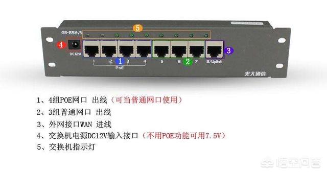 200m宽带光纤入户，如何选择网络布线？-第2张图片-深圳弱电安装公司|深圳弱电安装工程|深圳弱电系统集成-【众番科技】