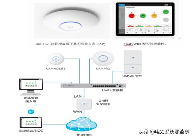 几种家庭网络布线方案！让家里的网速飞起！值得收藏！-第25张图片-深圳弱电安装公司|深圳弱电安装工程|深圳弱电系统集成-【众番科技】