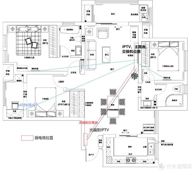 实用为主，浅谈新屋网络规划心得-第7张图片-深圳弱电安装公司|深圳弱电安装工程|深圳弱电系统集成-【众番科技】